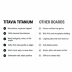 Titanium Cutting Board Pro