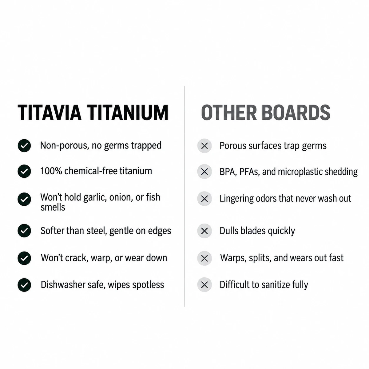 Titanium Cutting Board Pro