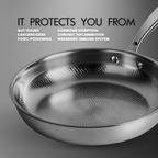 Original Titanium Pan