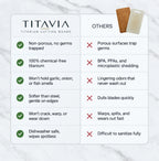 Titavia Titanium Cutting Board