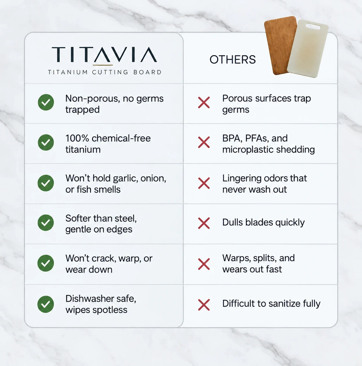 Titavia Titanium Cutting Board